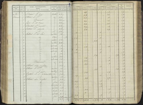 Avançon - 3 P 193/3 - 3 P 193/3 - Section C 