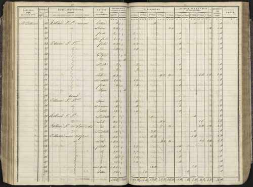 Avançon - 3 P 193/3 - 3 P 193/3 - Section C 