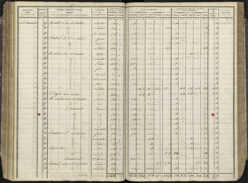 Avançon - 3 P 193/3 - 3 P 193/3 - Section C 