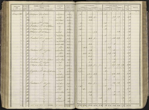 Avançon - 3 P 193/3 - 3 P 193/3 - Section C 