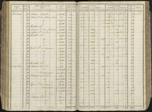 Avançon - 3 P 193/3 - 3 P 193/3 - Section C 