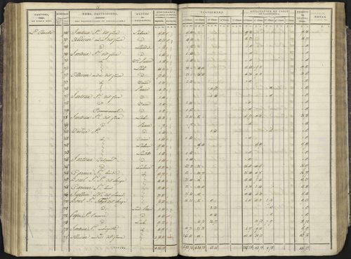 Avançon - 3 P 193/3 - 3 P 193/3 - Section C 