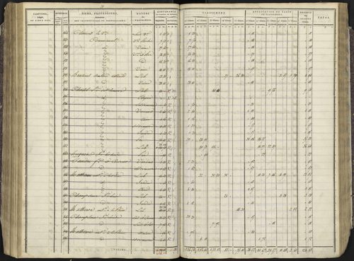 Avançon - 3 P 193/3 - 3 P 193/3 - Section C 