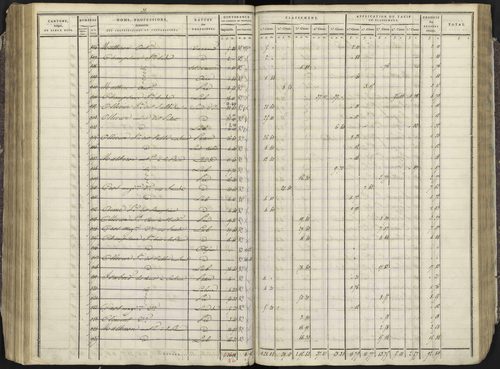 Avançon - 3 P 193/3 - 3 P 193/3 - Section C 