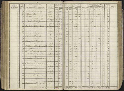 Avançon - 3 P 193/3 - 3 P 193/3 - Section C 