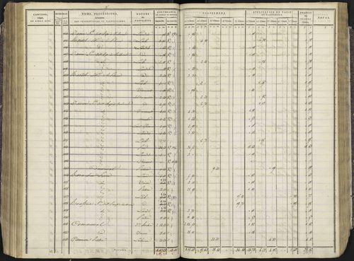 Avançon - 3 P 193/3 - 3 P 193/3 - Section C 