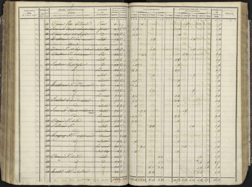Avançon - 3 P 193/3 - 3 P 193/3 - Section C 