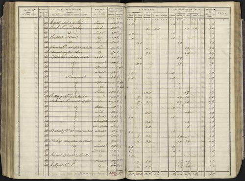 Avançon - 3 P 193/3 - 3 P 193/3 - Section C 