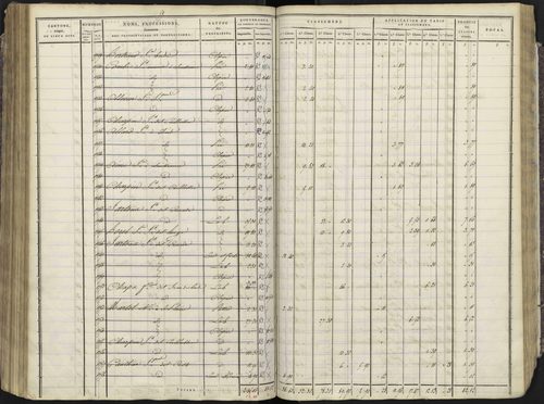 Avançon - 3 P 193/3 - 3 P 193/3 - Section C 