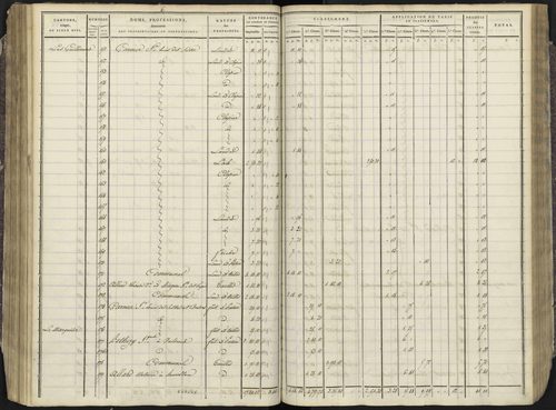 Avançon - 3 P 193/3 - 3 P 193/3 - Section C 