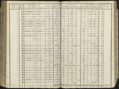 Avançon - 3 P 193/3 - 3 P 193/3 - Section C 