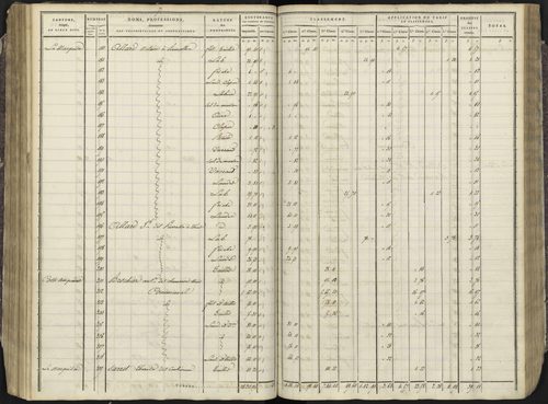 Avançon - 3 P 193/3 - 3 P 193/3 - Section C 