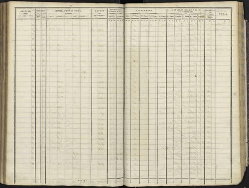 Avançon - 3 P 193/3 - 3 P 193/3 - Section C 
