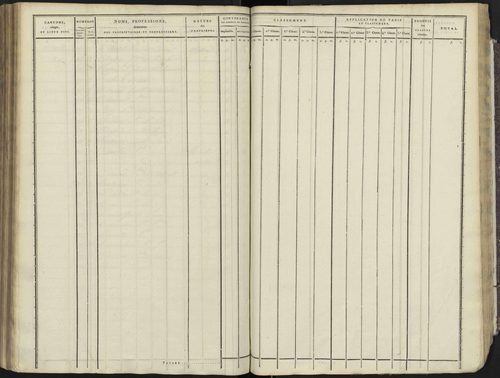 Avançon - 3 P 193/3 - 3 P 193/3 - Section C 