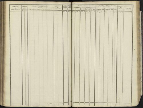 Avançon - 3 P 193/3 - 3 P 193/3 - Section C 