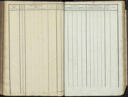 Avançon - 3 P 193/3 - 3 P 193/3 - Section C 