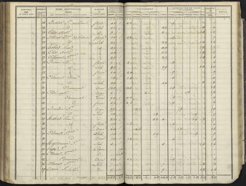 Avançon - 3 P 193/4 - 3 P 193/4 - Section D 