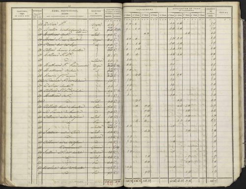 Avançon - 3 P 193/4 - 3 P 193/4 - Section D 