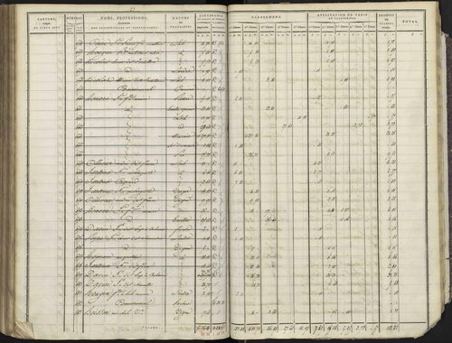 Avançon - 3 P 193/4 - 3 P 193/4 - Section D 