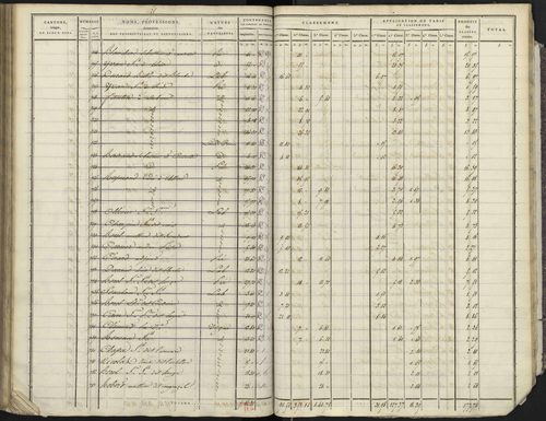 Avançon - 3 P 193/4 - 3 P 193/4 - Section D 