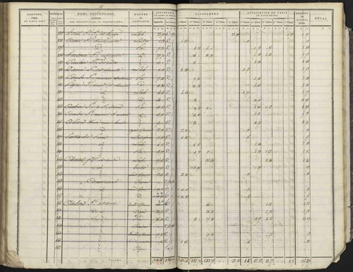 Avançon - 3 P 193/4 - 3 P 193/4 - Section D 