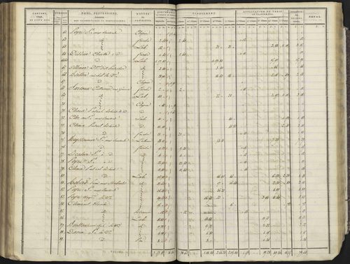 Avançon - 3 P 193/4 - 3 P 193/4 - Section D 