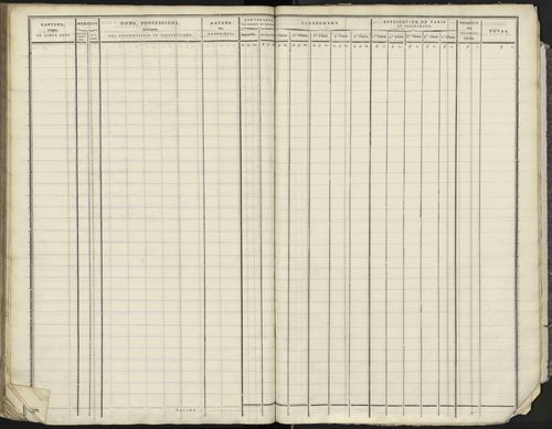 Avançon - 3 P 193/4 - 3 P 193/4 - Section D 