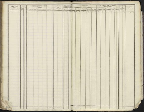 Avançon - 3 P 193/4 - 3 P 193/4 - Section D 
