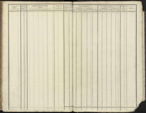 Avançon - 3 P 193/4 - 3 P 193/4 - Section D 