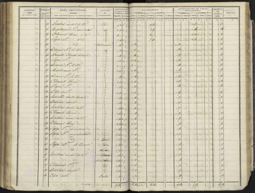 Avançon - 3 P 193/4 - 3 P 193/4 - Section D 