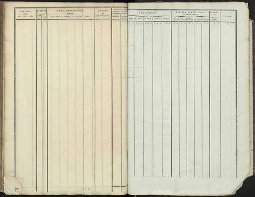 Avançon - 3 P 193/4 - 3 P 193/4 - Section D 