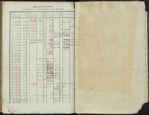 Avançon - 3 P 193/4 - 3 P 193/4 - Section D 