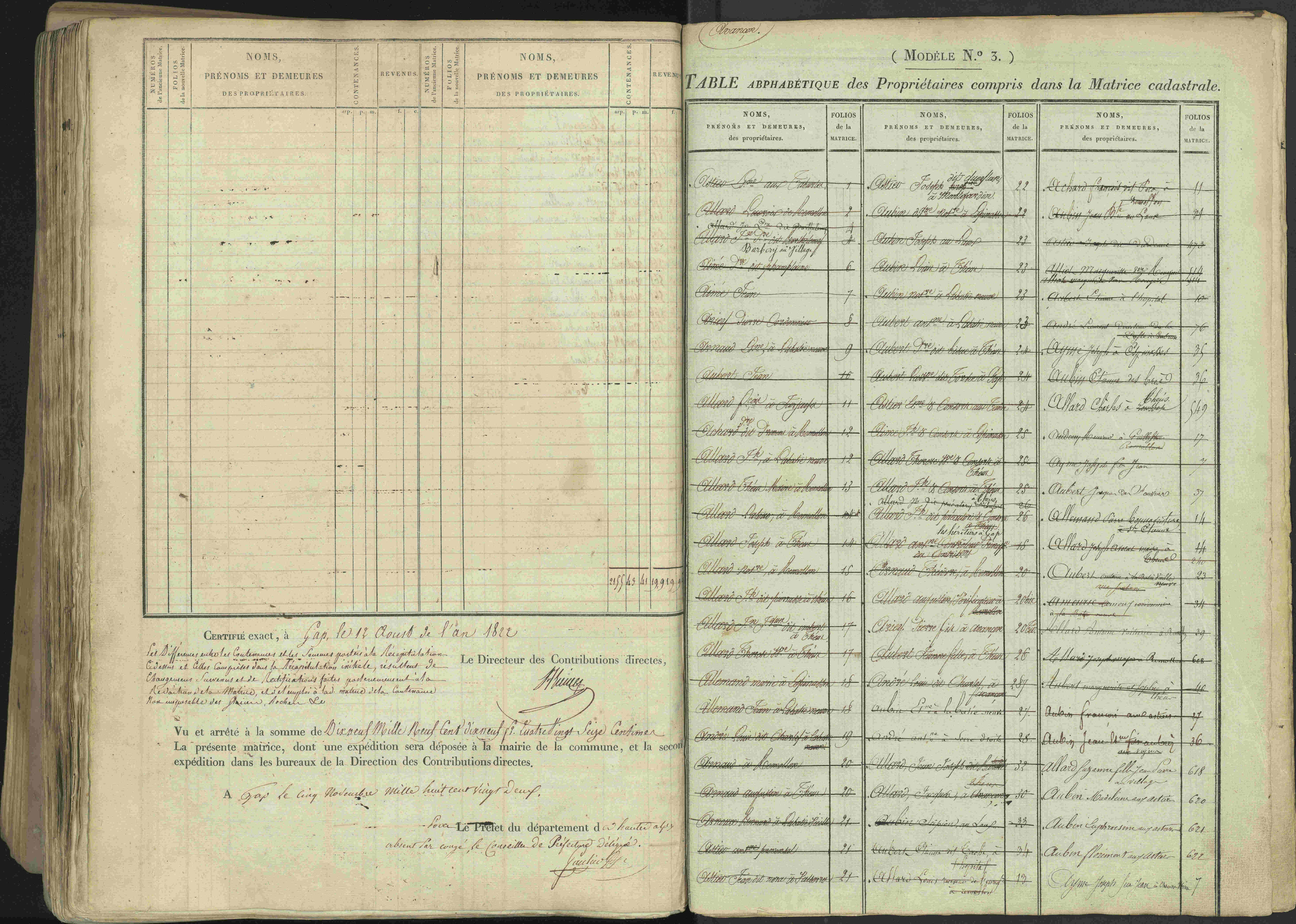 Avançon - 3 P 194/2 - 3 P 194/2 - Table alphabétique des propriétaires. 