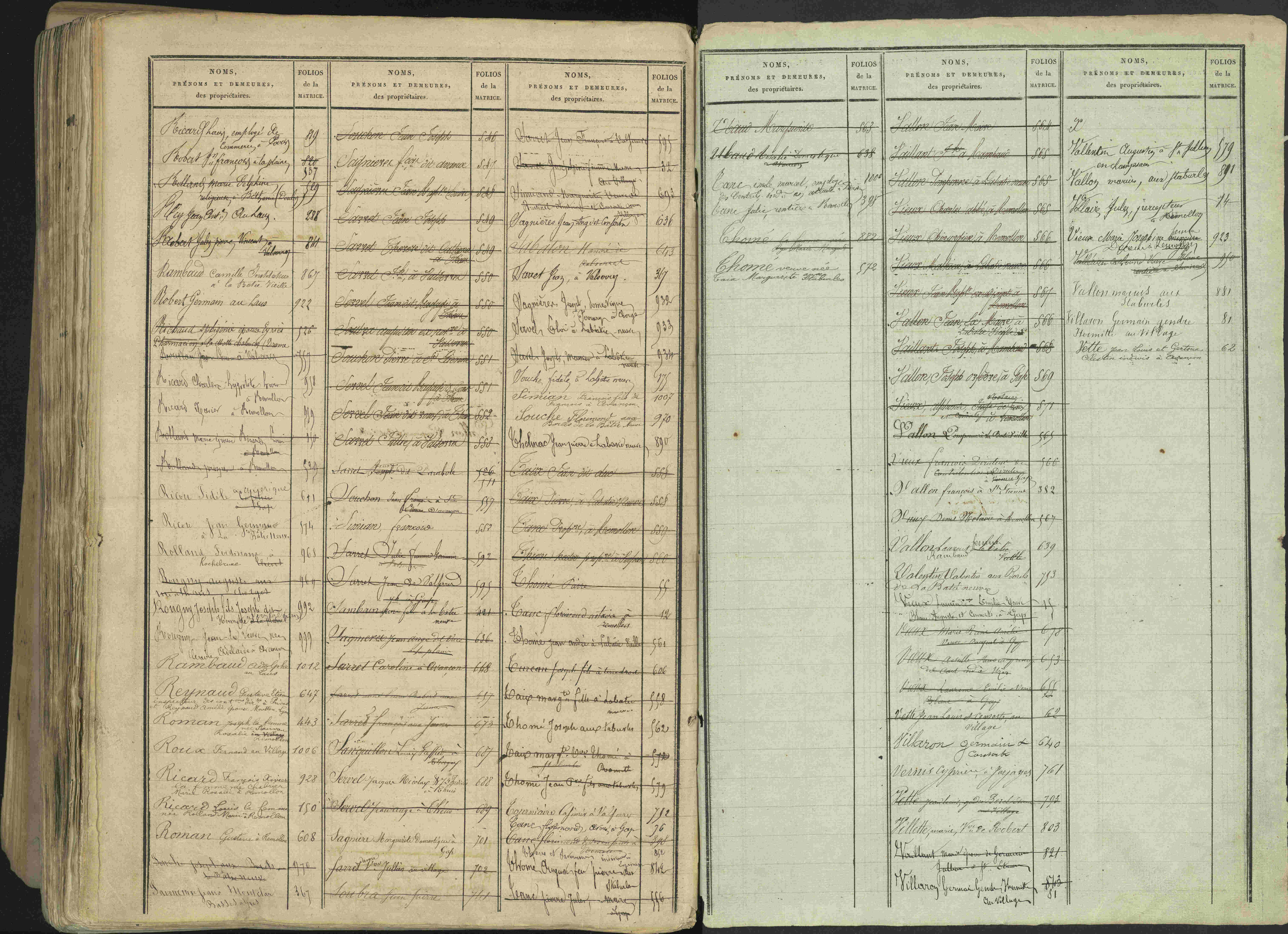 Avançon - 3 P 194/2 - 3 P 194/2 - Table alphabétique des propriétaires. 