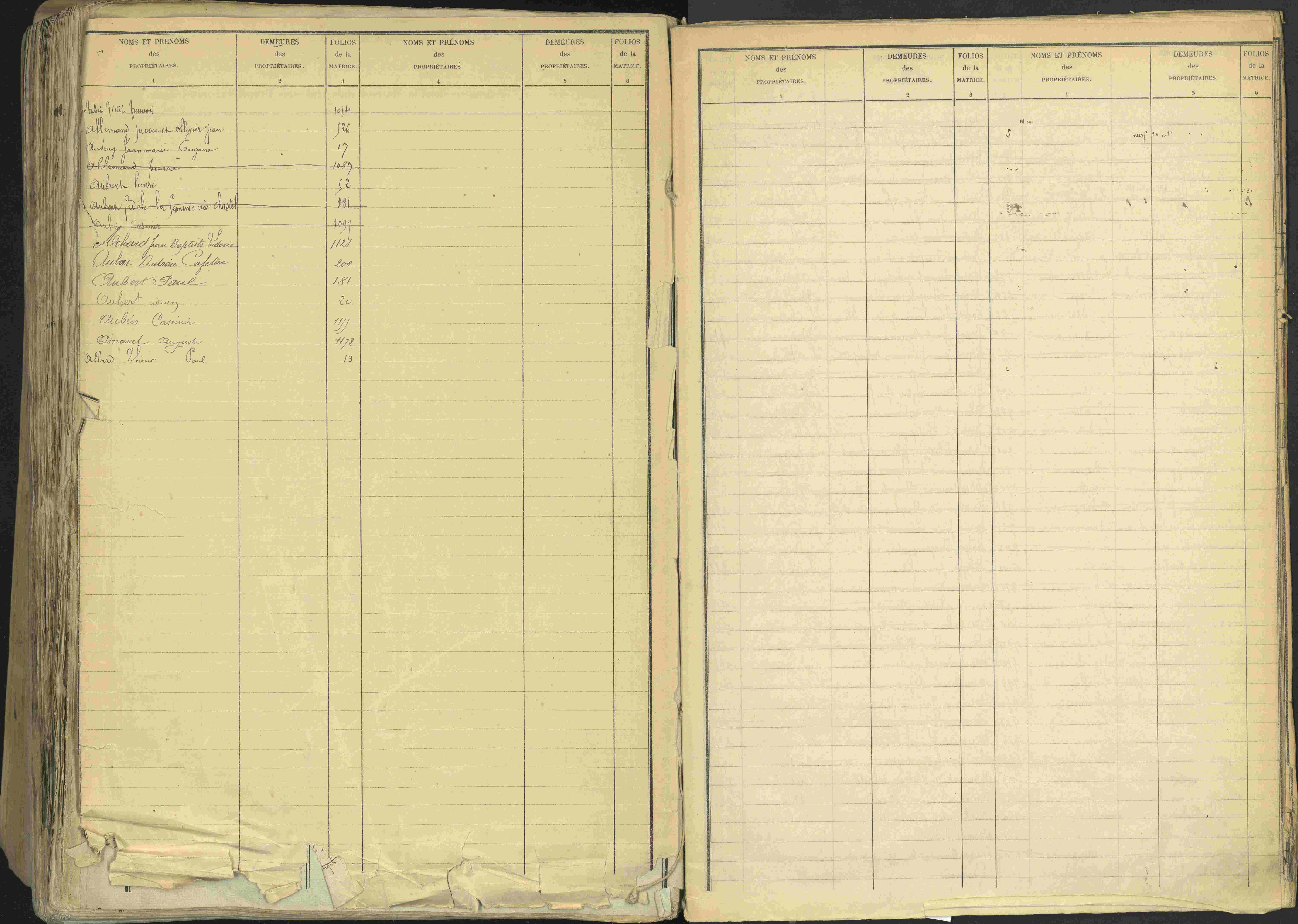 Avançon - 3 P 194/2 - 3 P 194/2 - Table alphabétique des propriétaires. 
