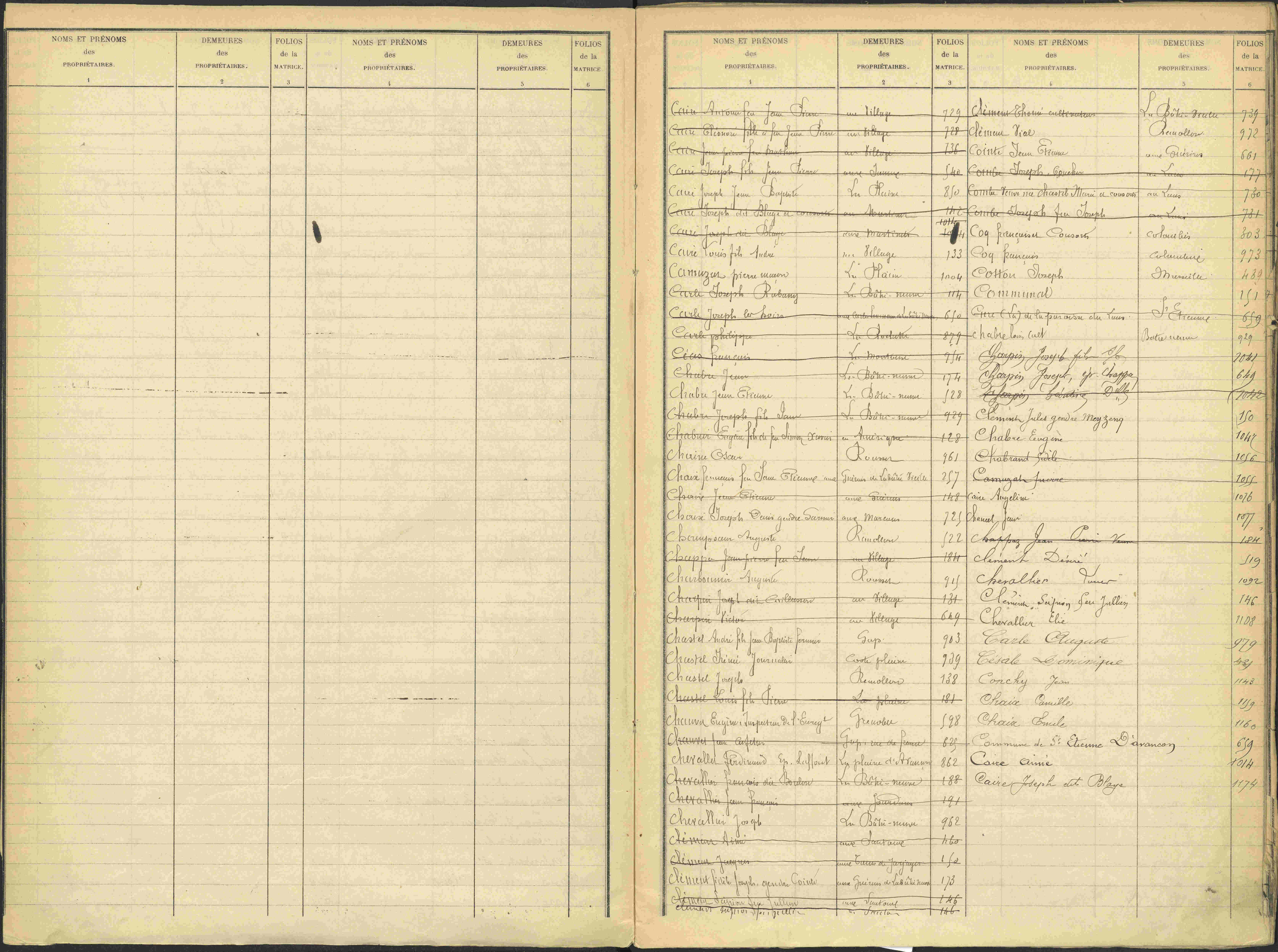 Avançon - 3 P 194/2 - 3 P 194/2 - Table alphabétique des propriétaires. 