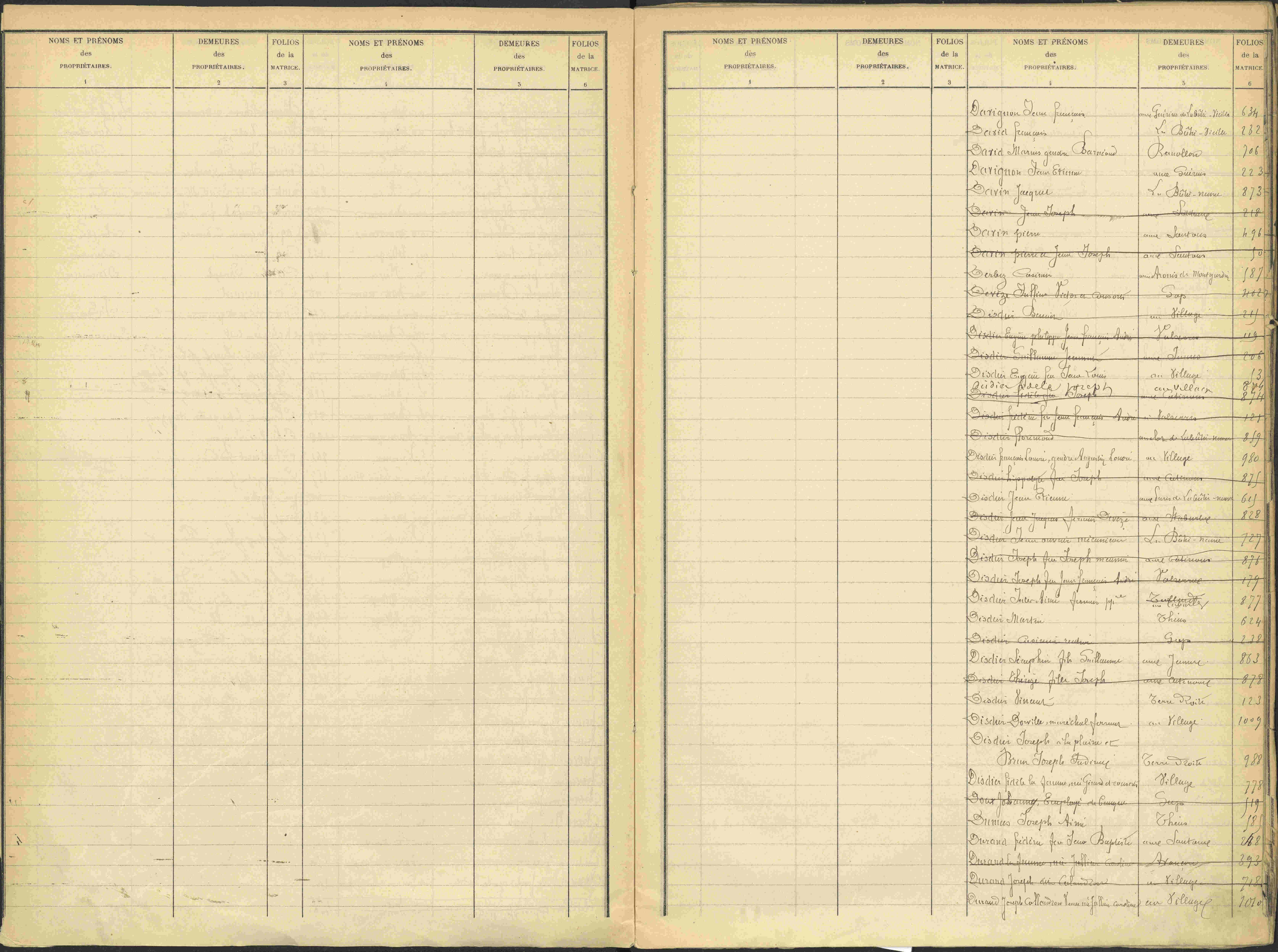 Avançon - 3 P 194/2 - 3 P 194/2 - Table alphabétique des propriétaires. 