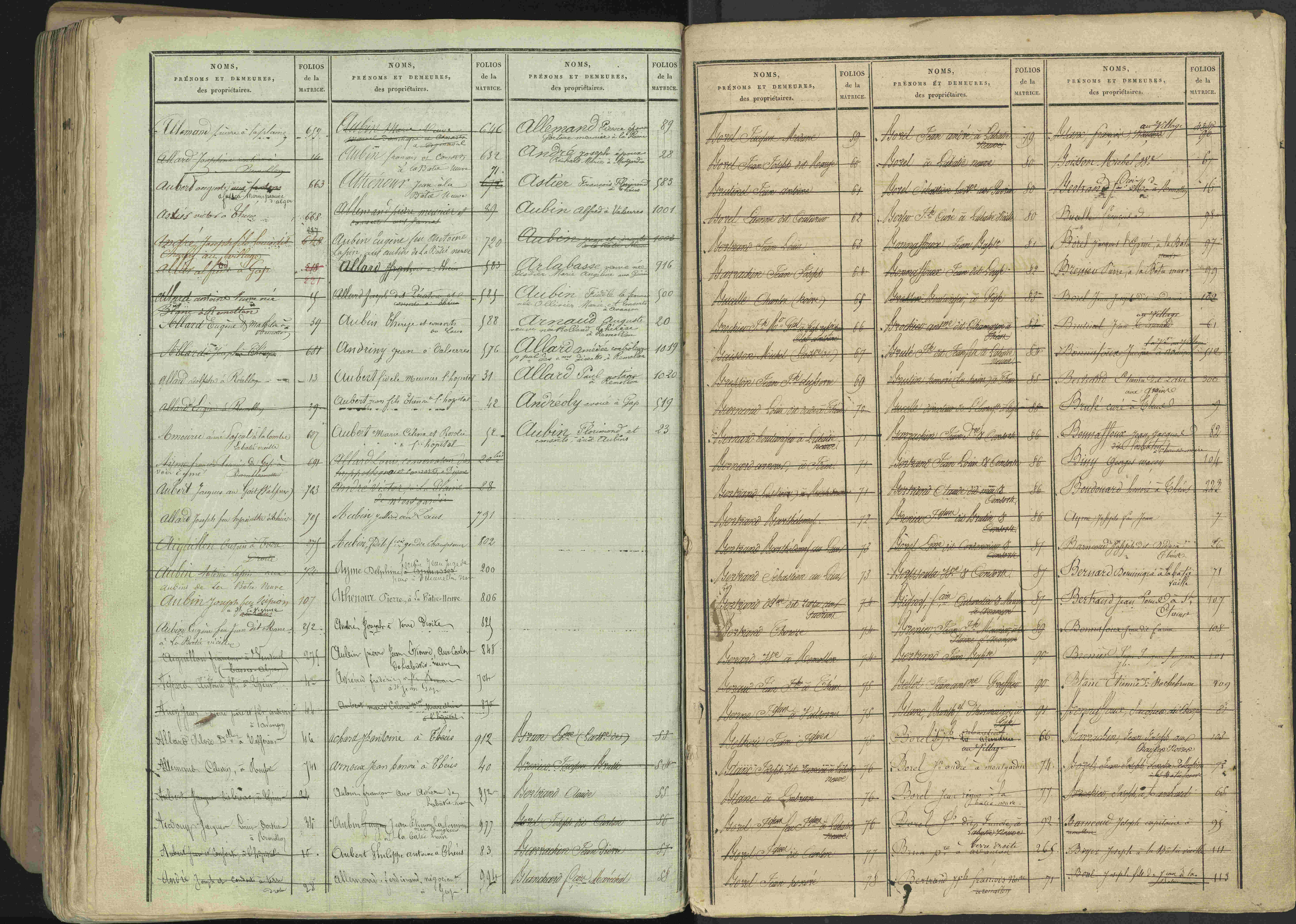 Avançon - 3 P 194/2 - 3 P 194/2 - Table alphabétique des propriétaires. 