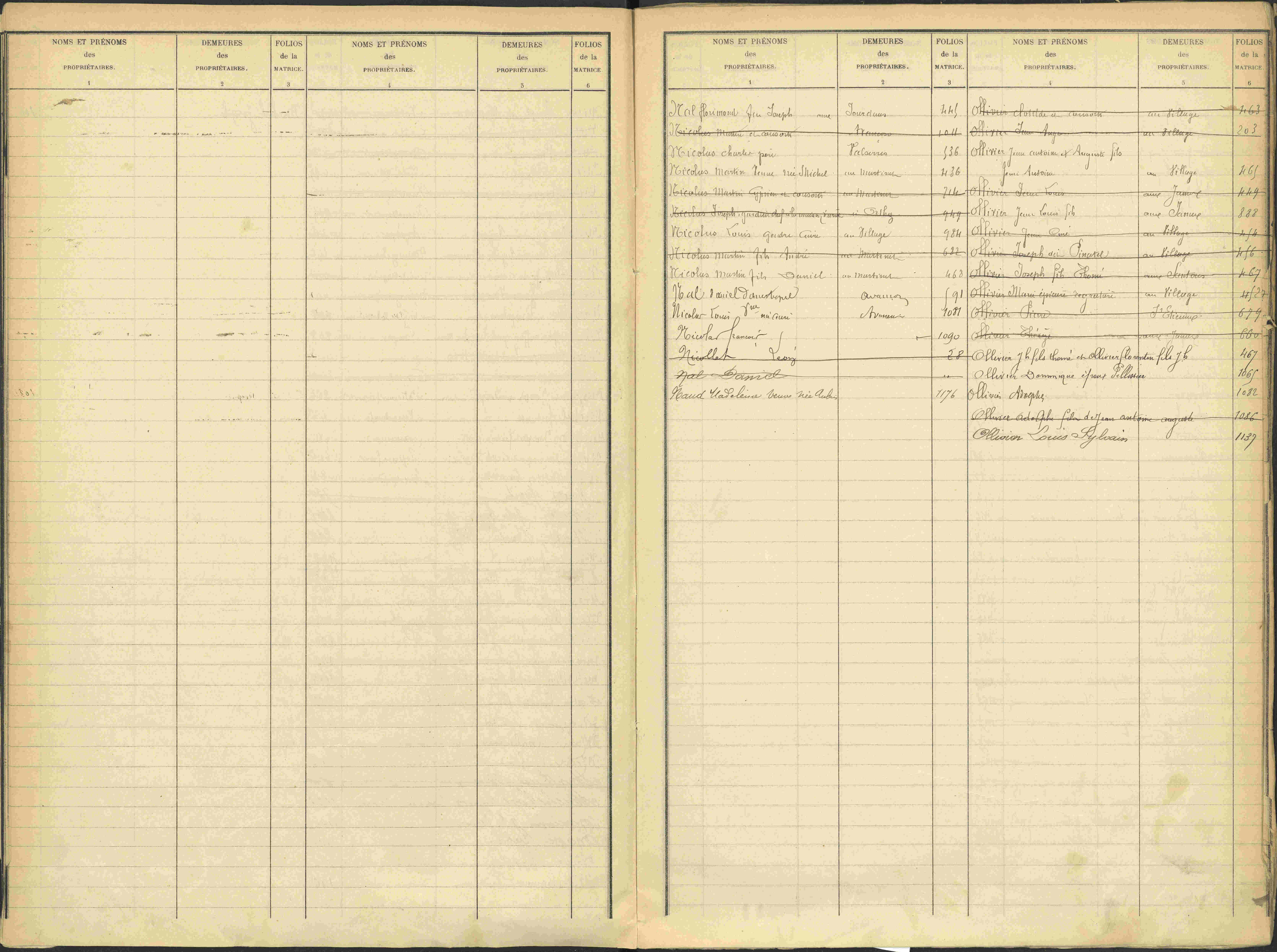 Avançon - 3 P 194/2 - 3 P 194/2 - Table alphabétique des propriétaires. 