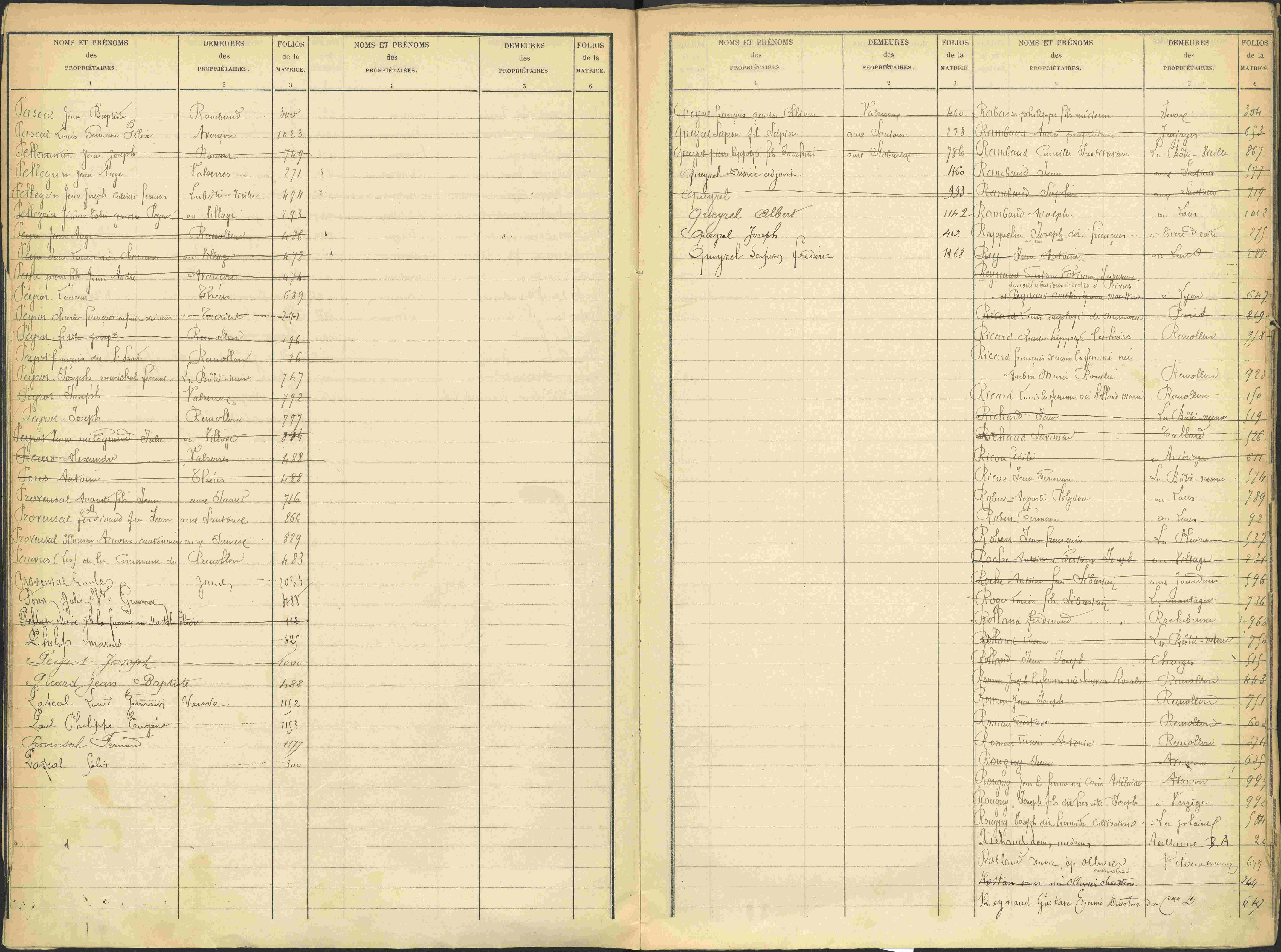 Avançon - 3 P 194/2 - 3 P 194/2 - Table alphabétique des propriétaires. 