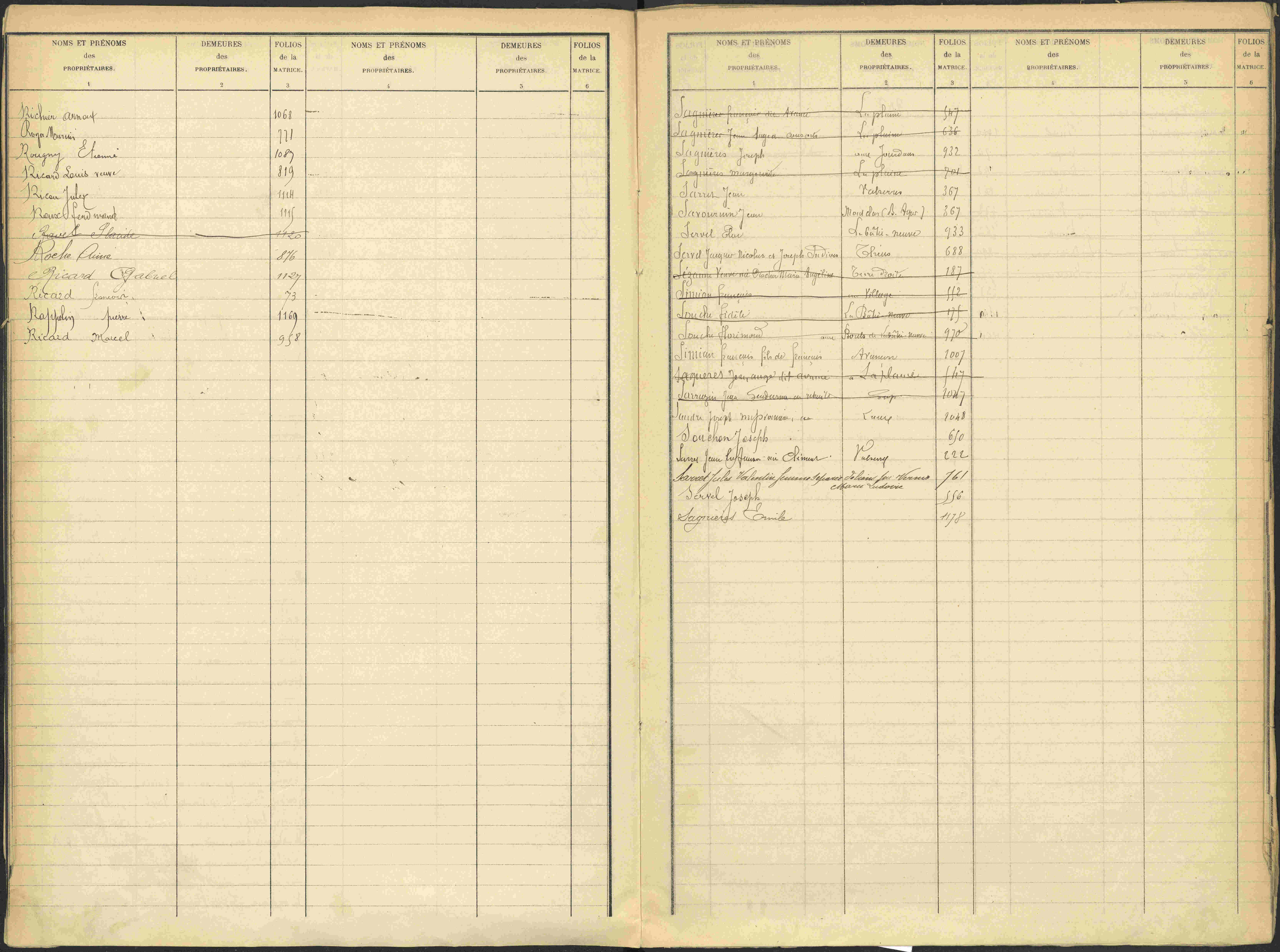 Avançon - 3 P 194/2 - 3 P 194/2 - Table alphabétique des propriétaires. 