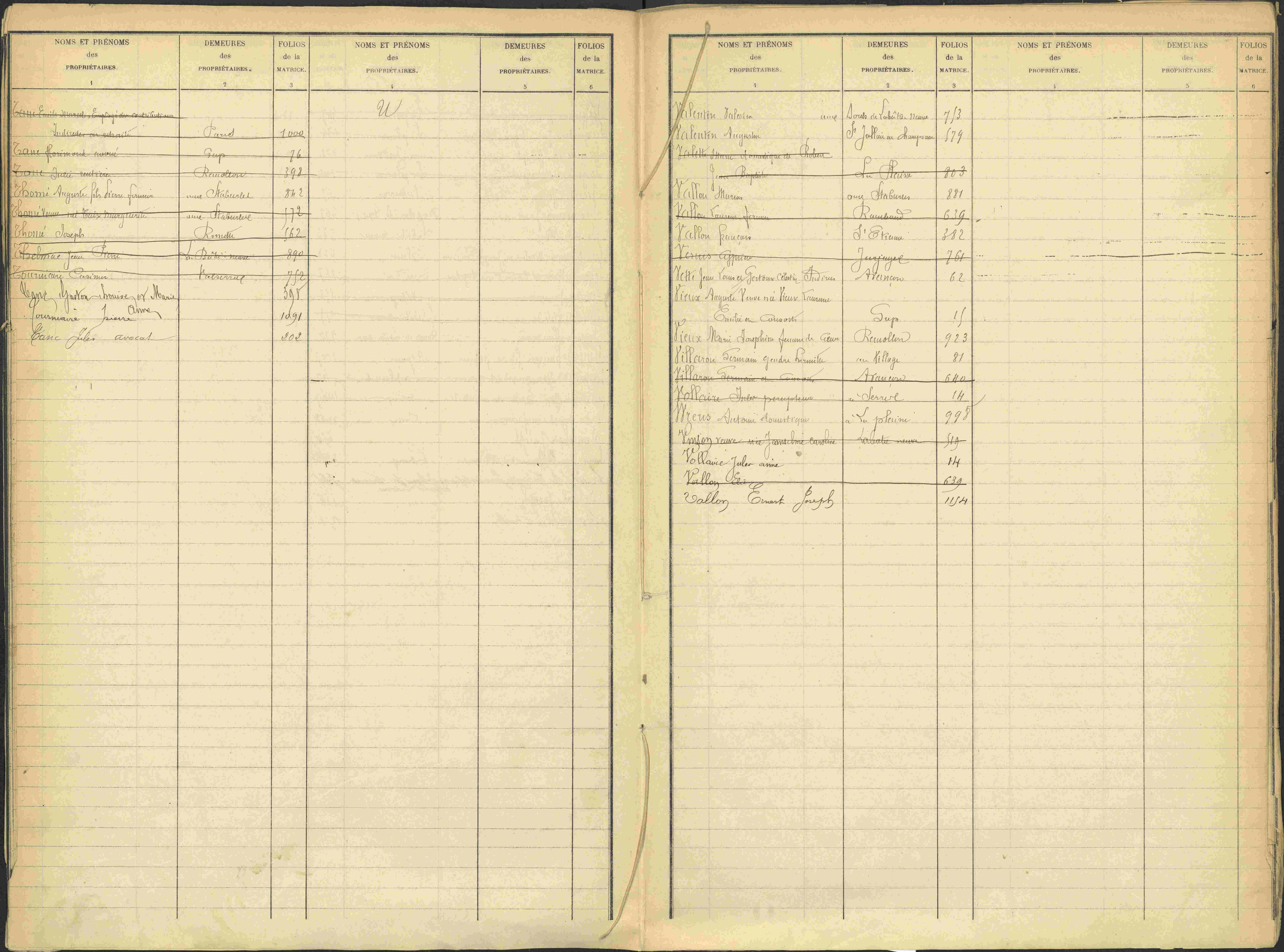 Avançon - 3 P 194/2 - 3 P 194/2 - Table alphabétique des propriétaires. 