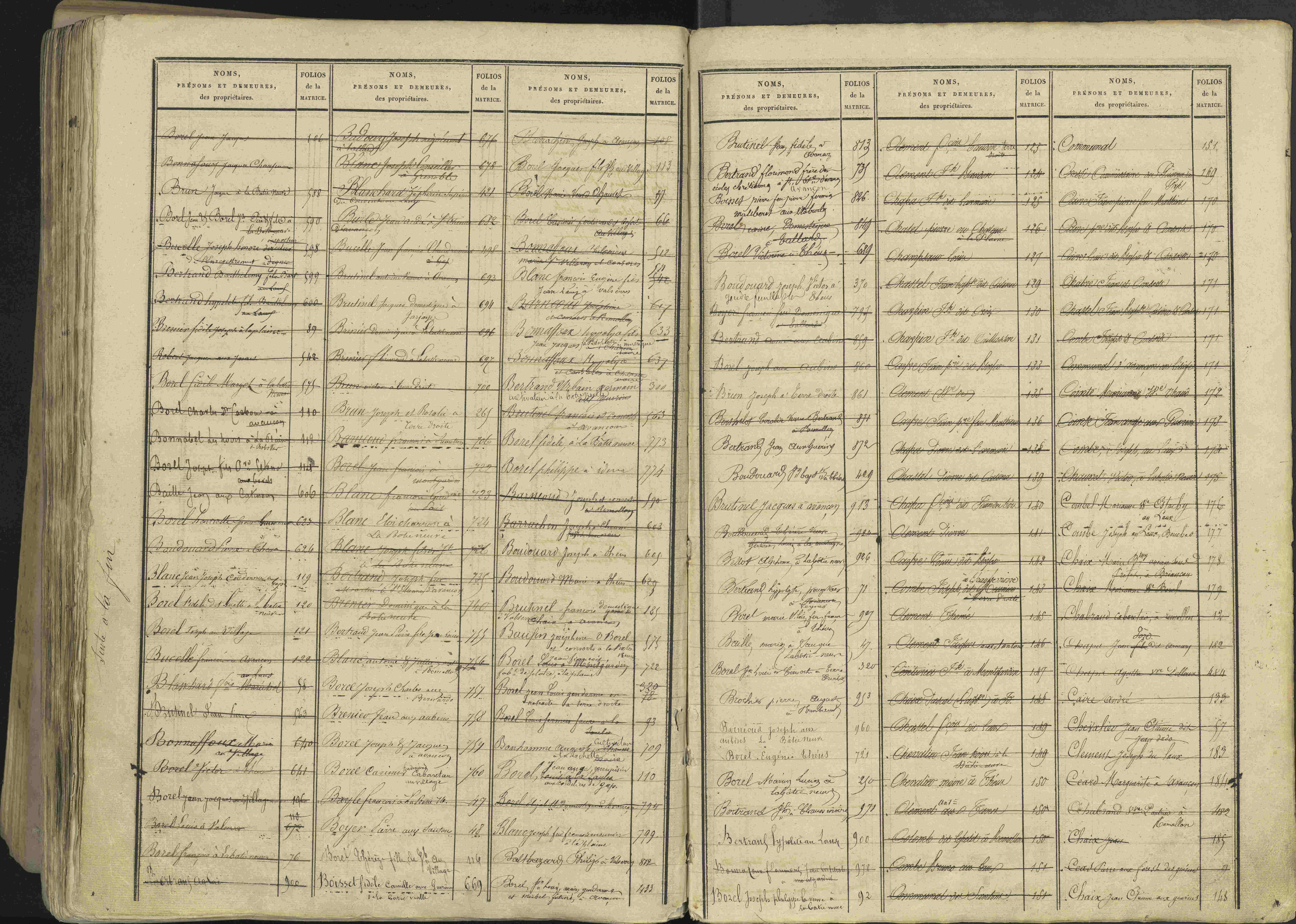 Avançon - 3 P 194/2 - 3 P 194/2 - Table alphabétique des propriétaires. 