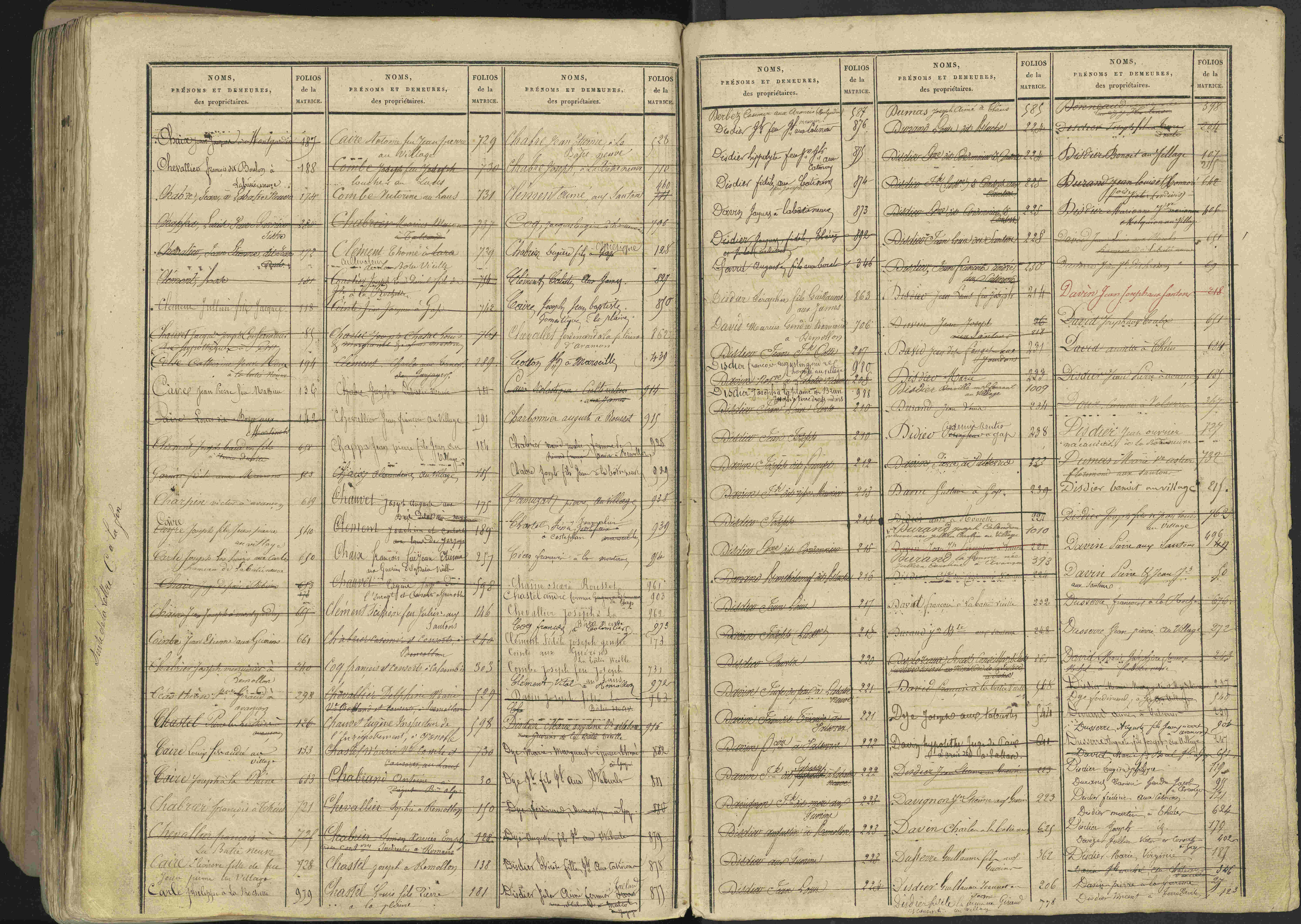 Avançon - 3 P 194/2 - 3 P 194/2 - Table alphabétique des propriétaires. 
