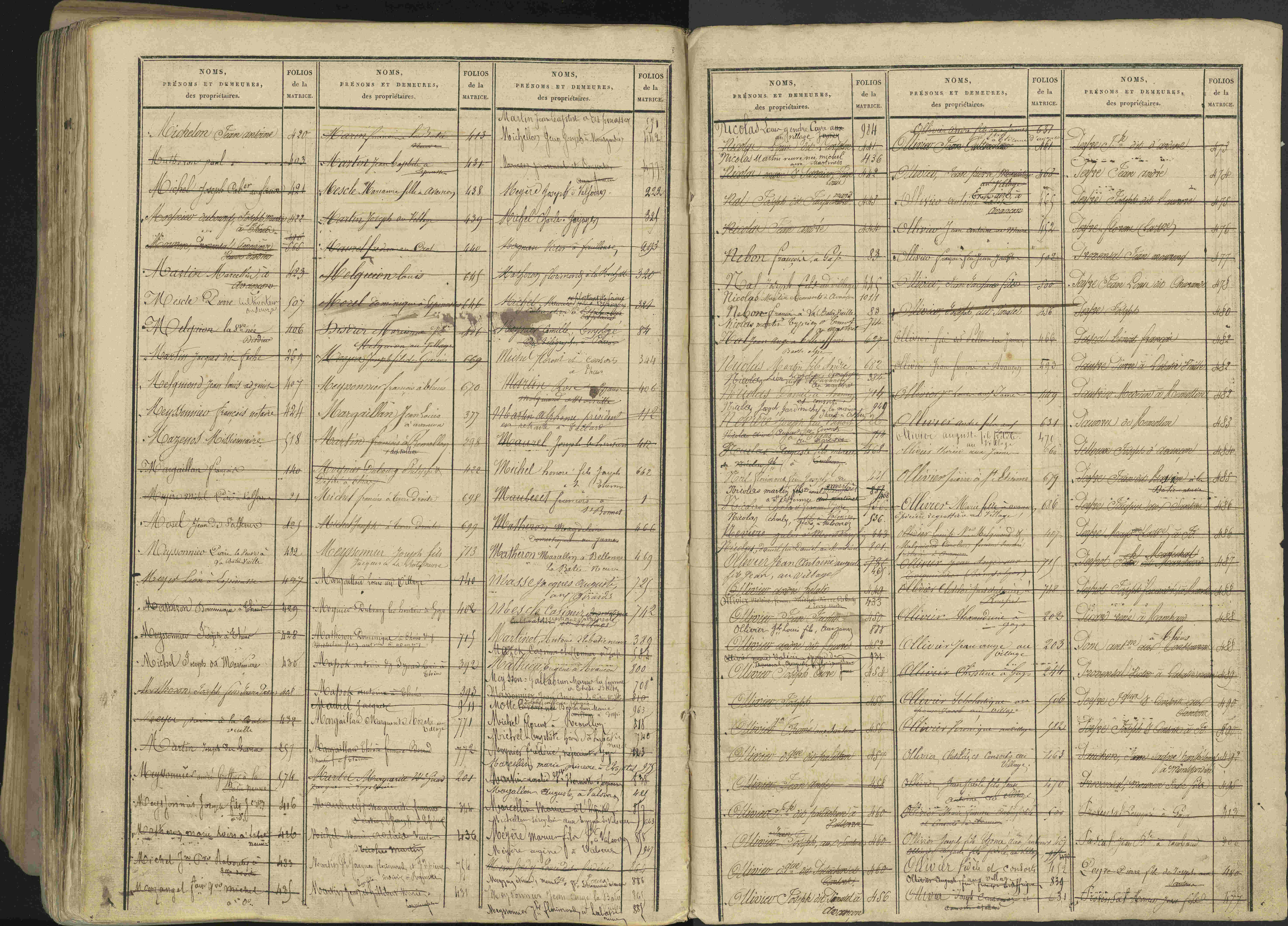 Avançon - 3 P 194/2 - 3 P 194/2 - Table alphabétique des propriétaires. 