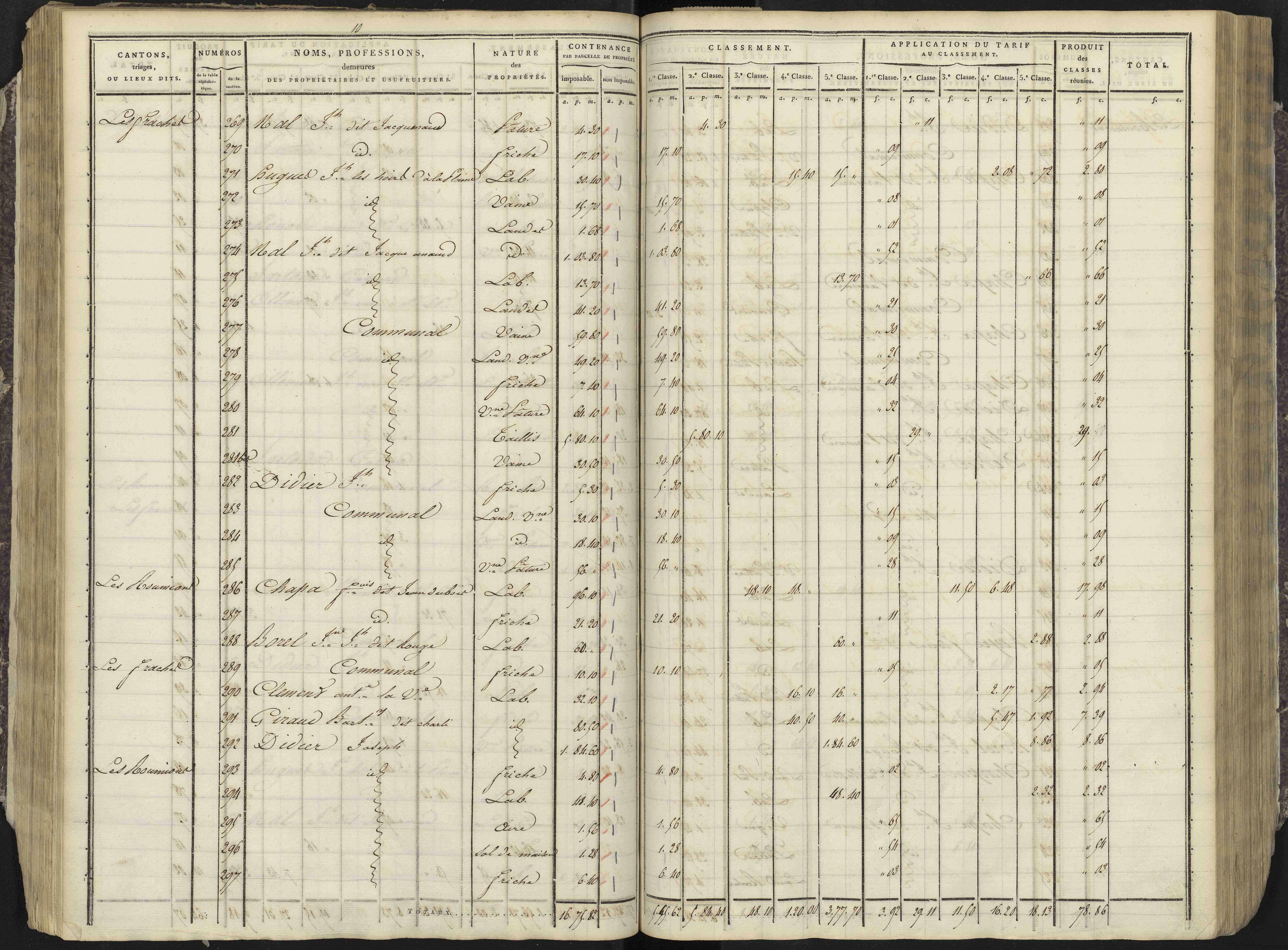 Avançon - 3 P 193/2 - 3 P 193/2 - Section B 