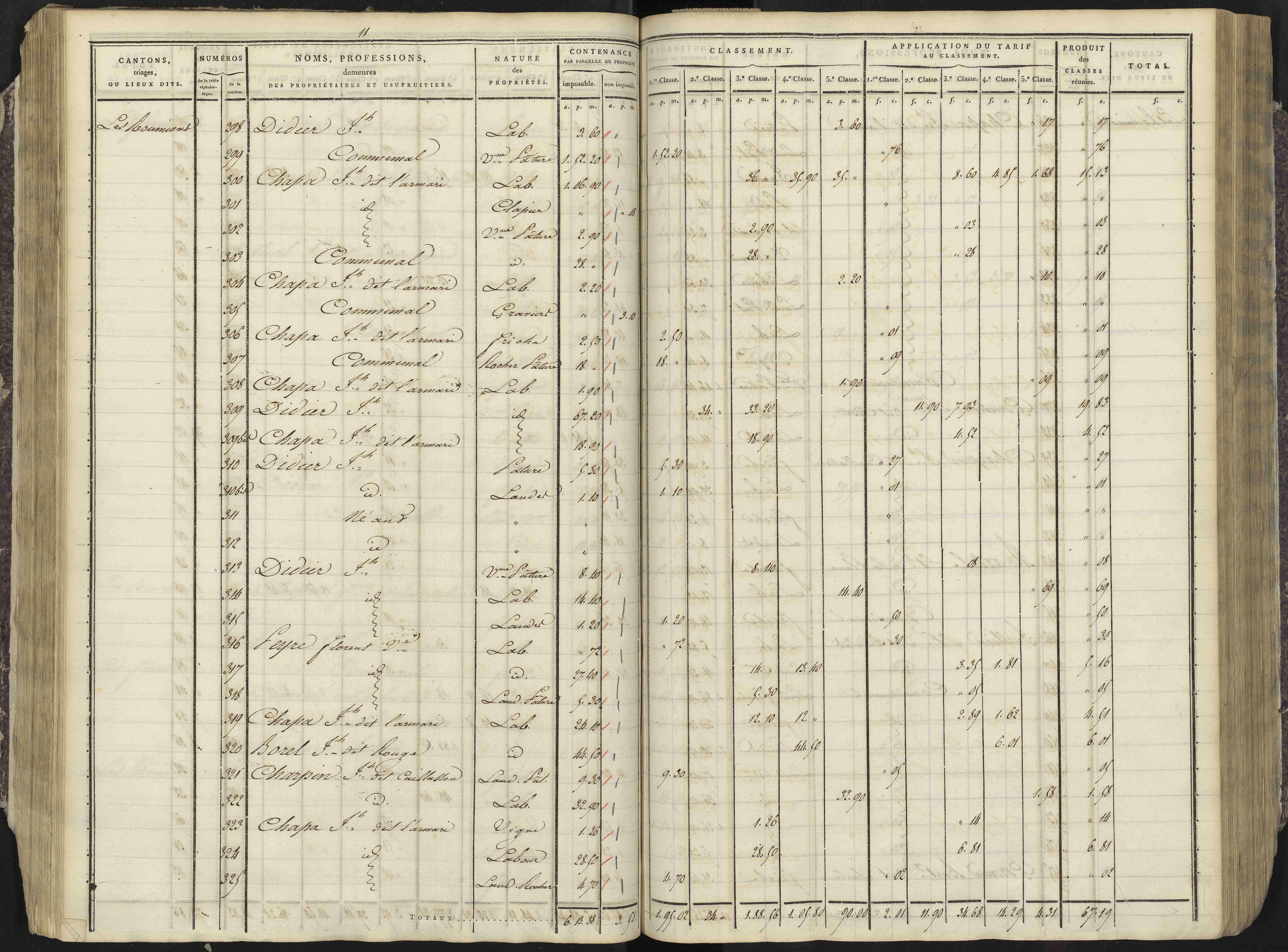 Avançon - 3 P 193/2 - 3 P 193/2 - Section B 