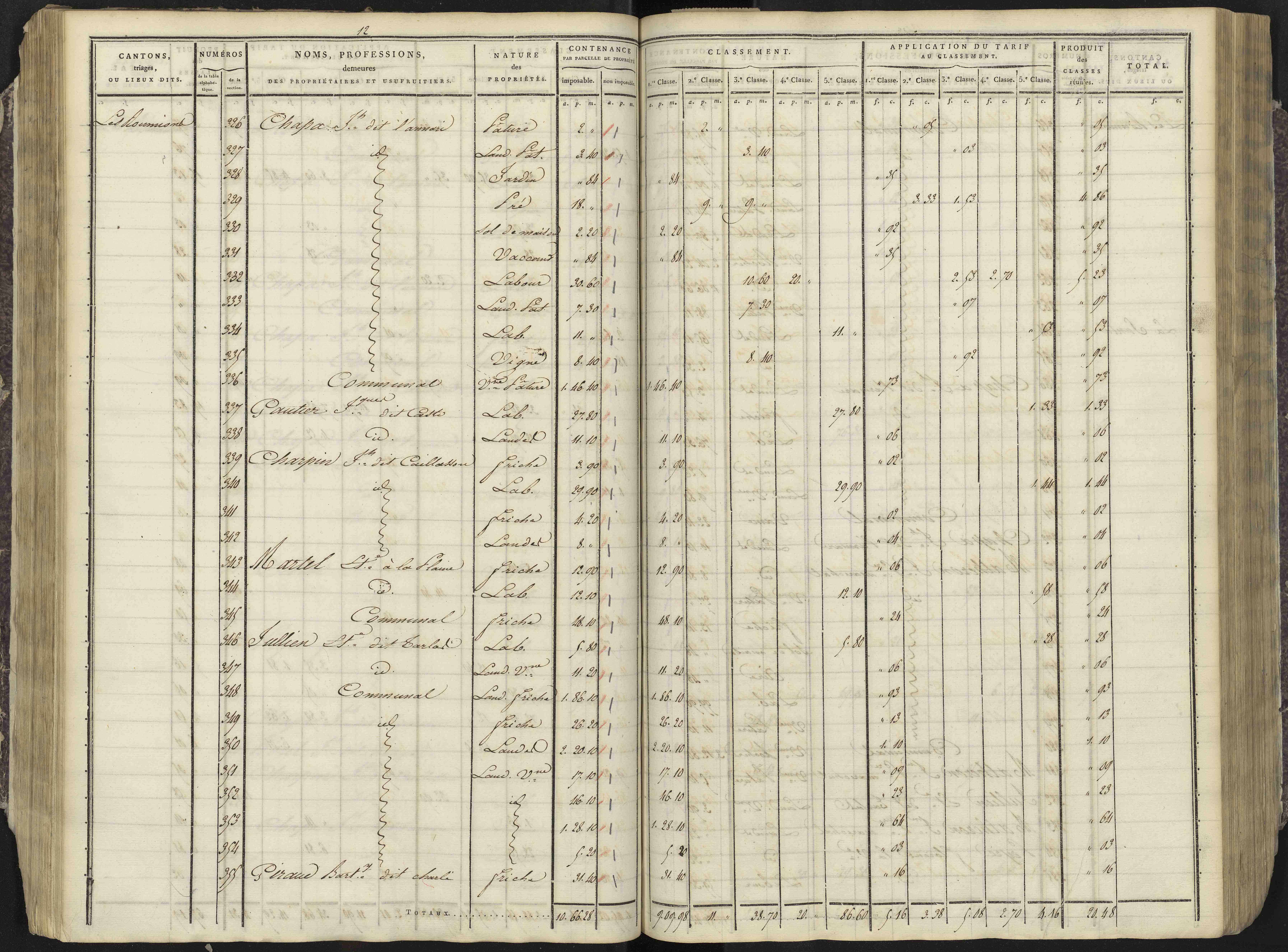 Avançon - 3 P 193/2 - 3 P 193/2 - Section B 
