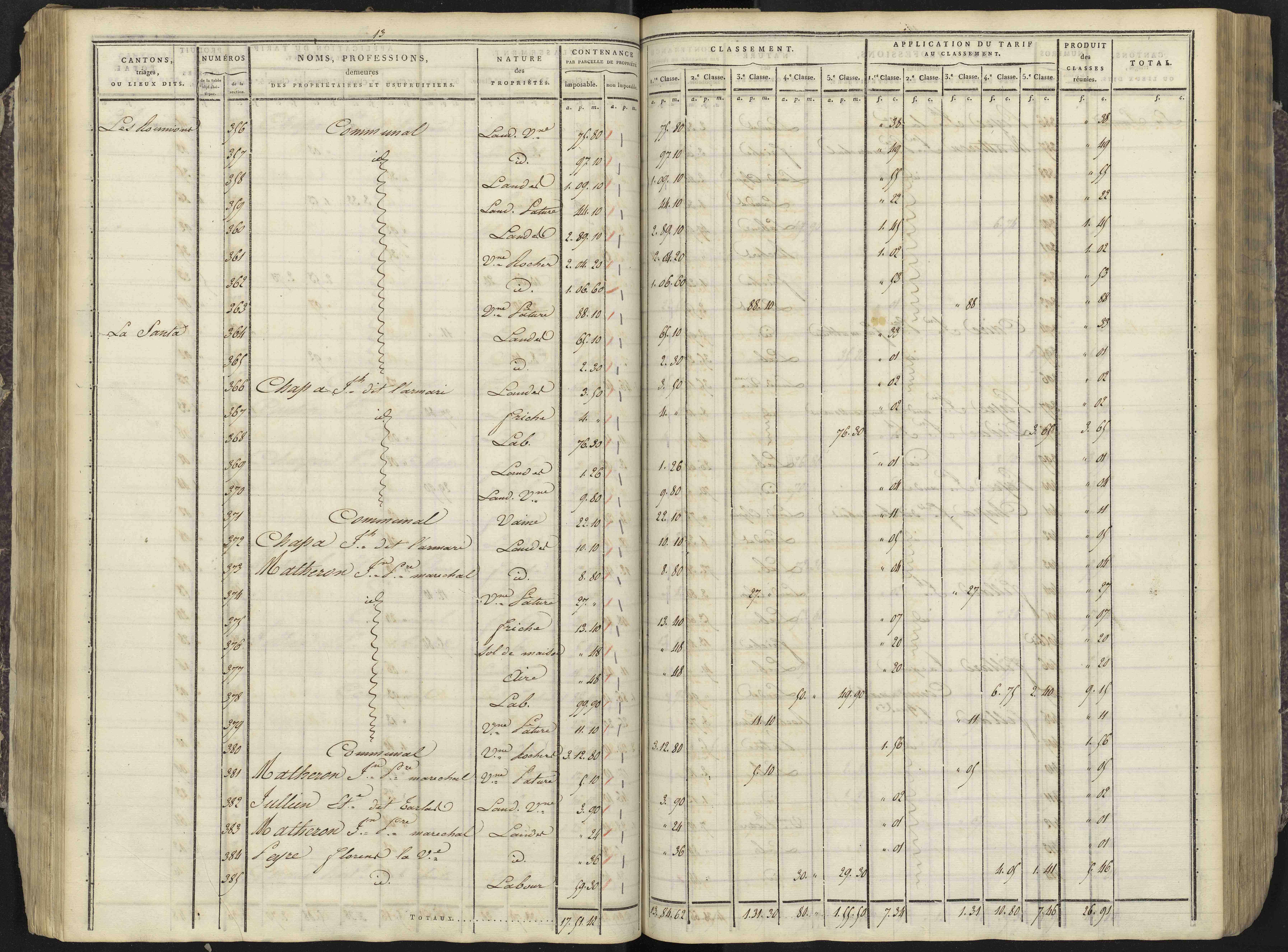 Avançon - 3 P 193/2 - 3 P 193/2 - Section B 