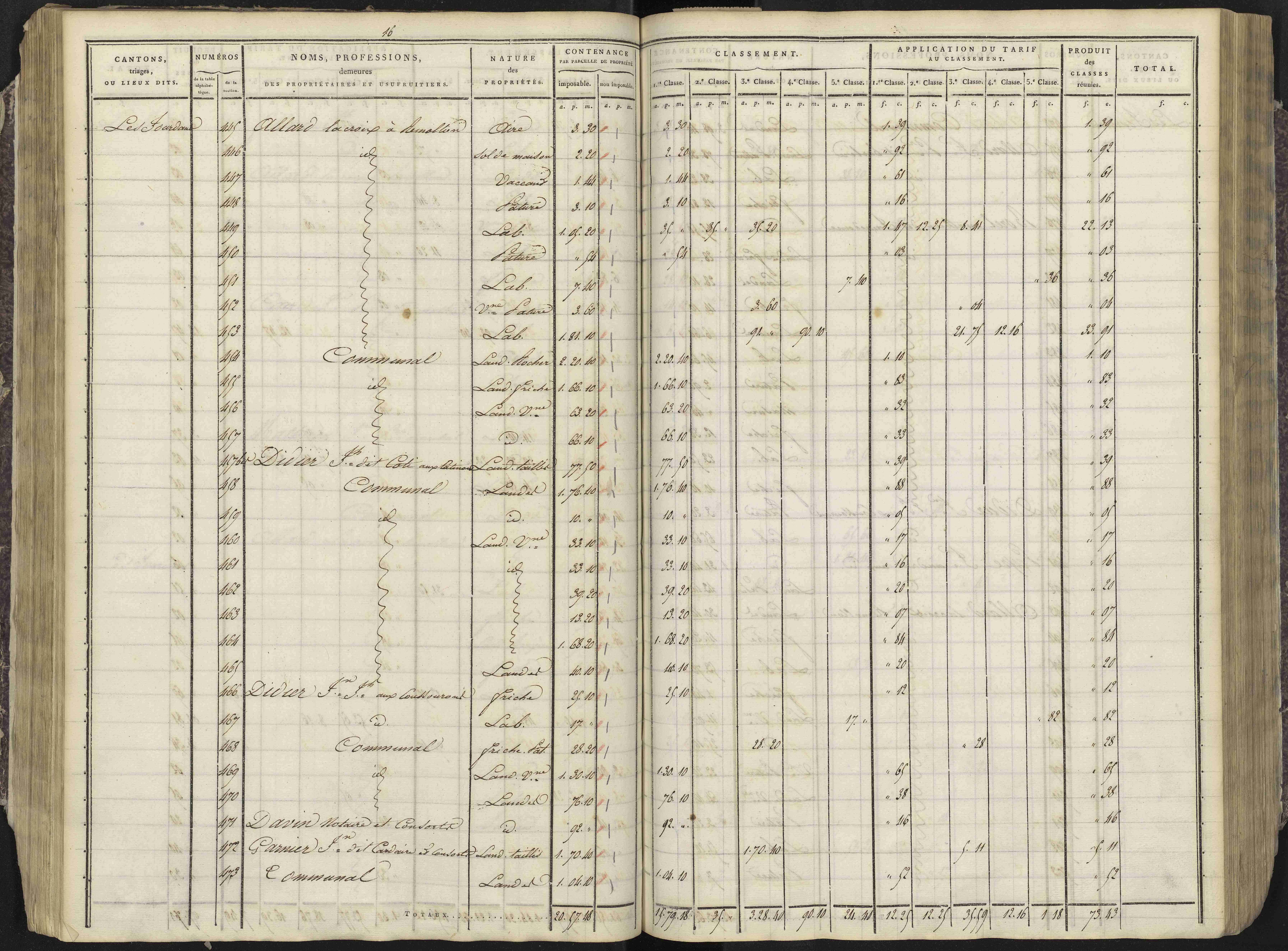 Avançon - 3 P 193/2 - 3 P 193/2 - Section B 